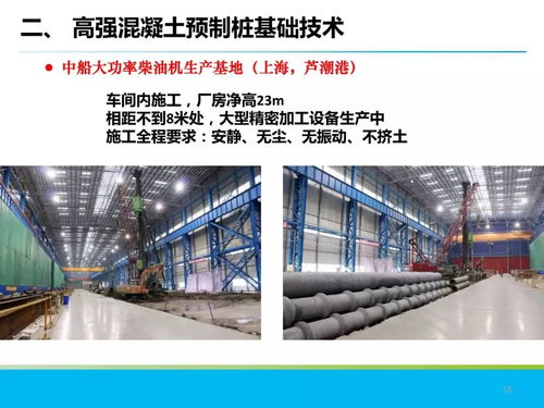 分享 混凝土制品在地下工程中的應用技術簡介