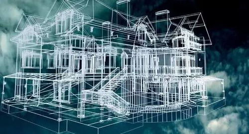 技術與工程領域 內容標準的解讀 十一